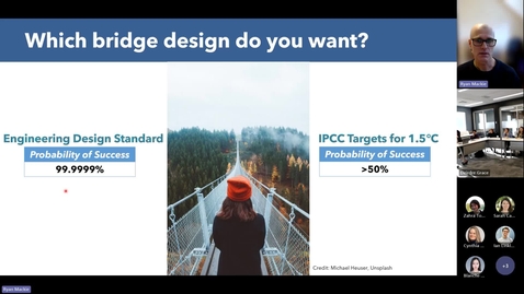 Thumbnail for Climate Action in BC