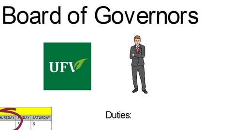 Thumbnail for Board of Governors