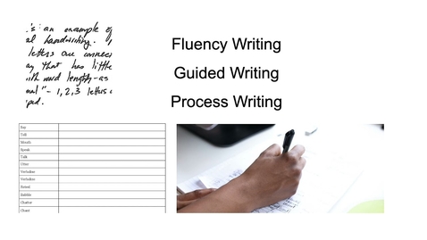 Thumbnail for Three Ways to Practice Writing Introduction