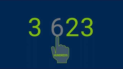 Thumbnail for Place Value