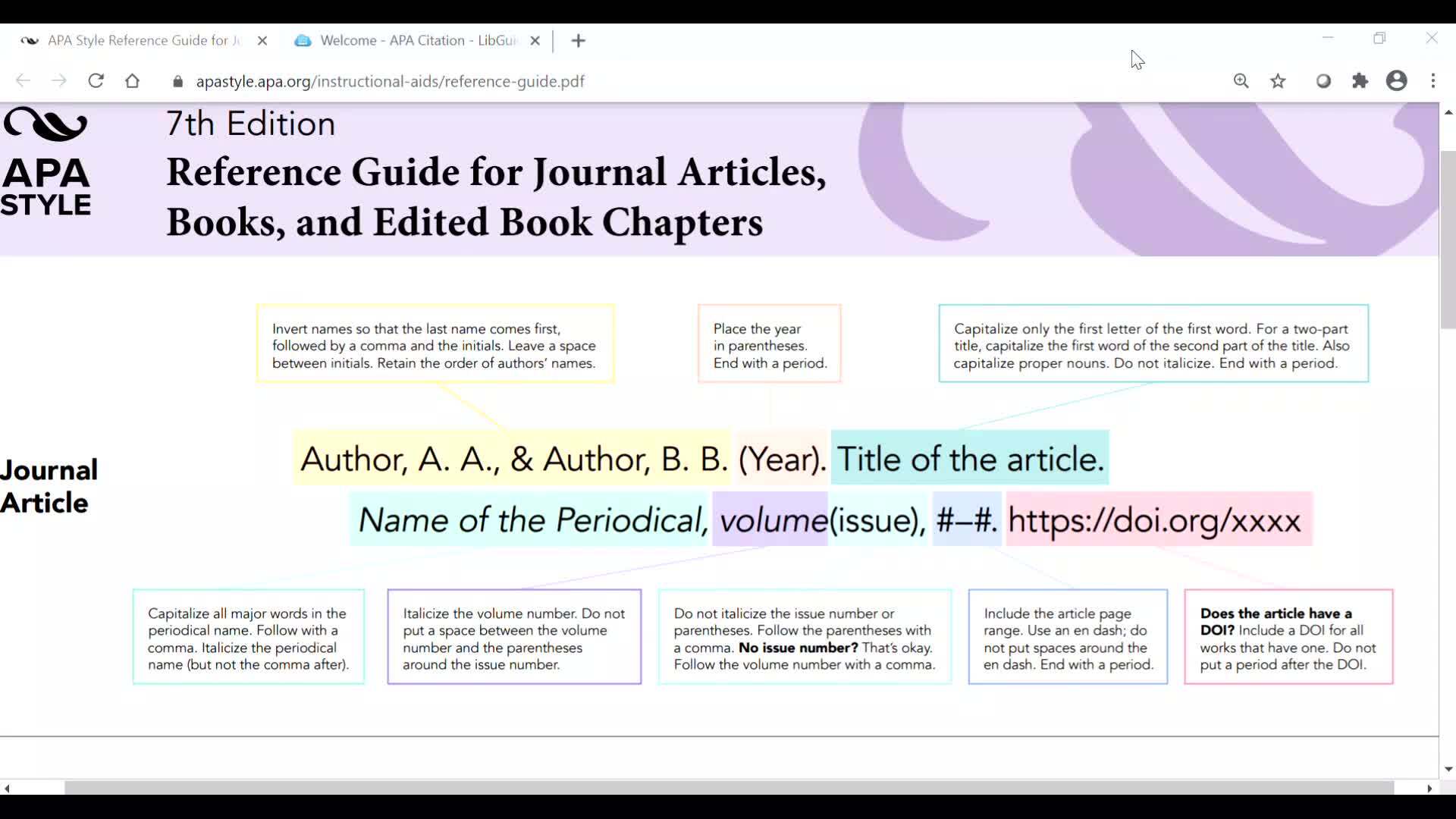 Anatomy of a Journal Article Citation using APA - KPU Video Portal