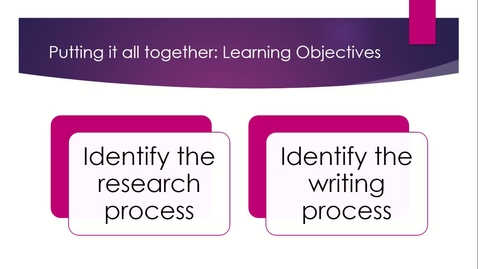 Thumbnail for Putting it all together: Research and Writing 