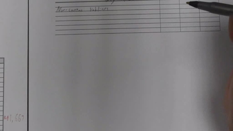 Thumbnail for ACCT2 6 - 1b2 Balance Sheet
