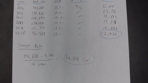 Thumbnail for ACCT2 1 - 3 Correction to 1b and 2 Revised Depreciation 