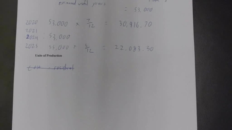 Thumbnail for ACCT2 1 - 1B Units of Production
